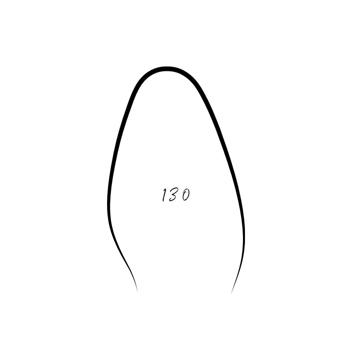 Last 130